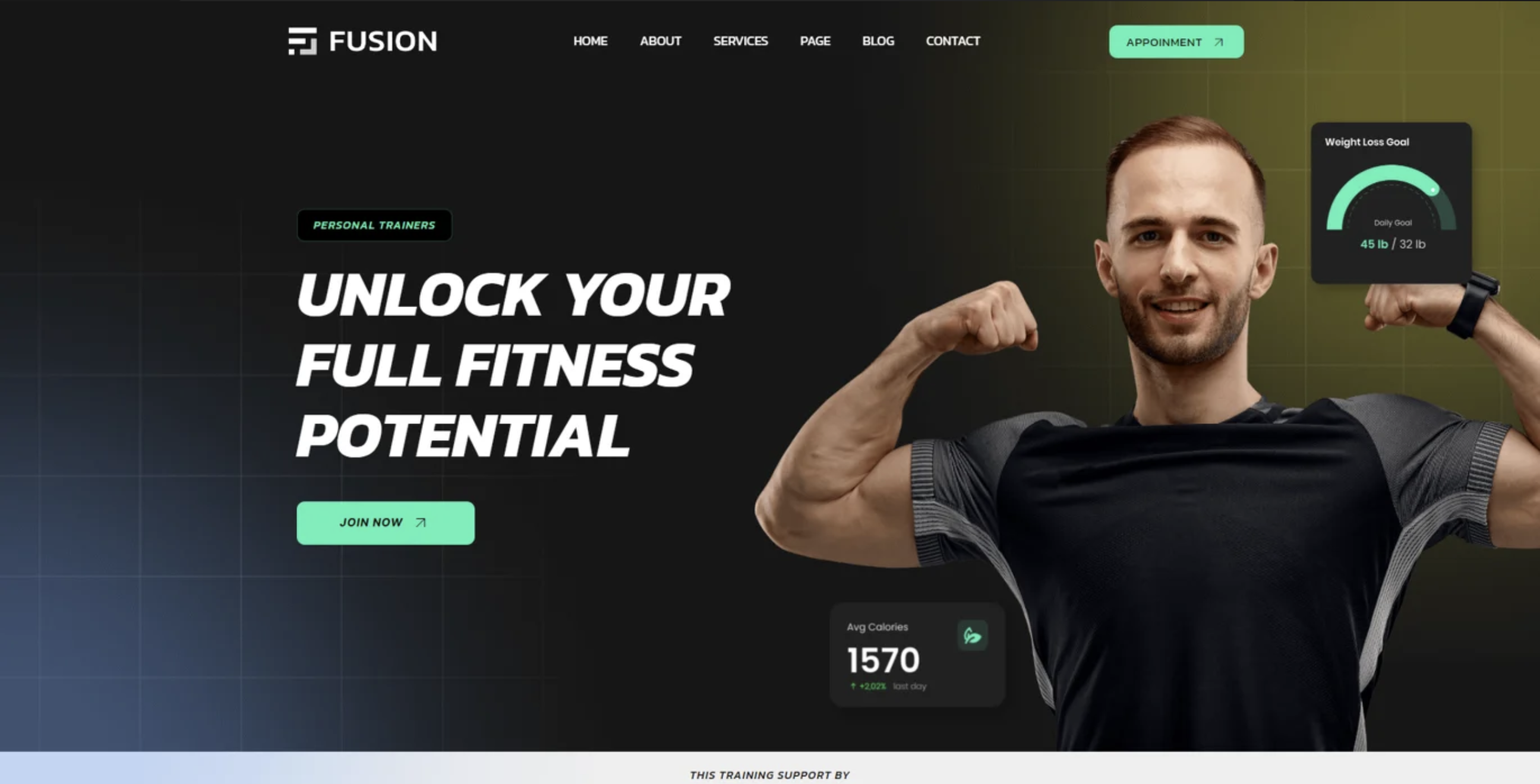 Featured Image Fusion